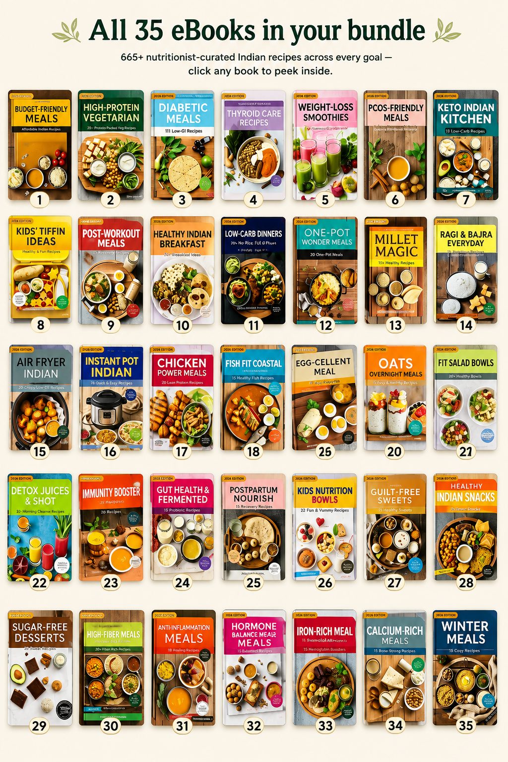 Wellness & Nutrition Vault recipe bundle